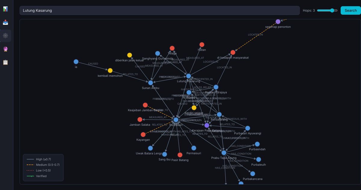 कुम्भकर्ण tweet media