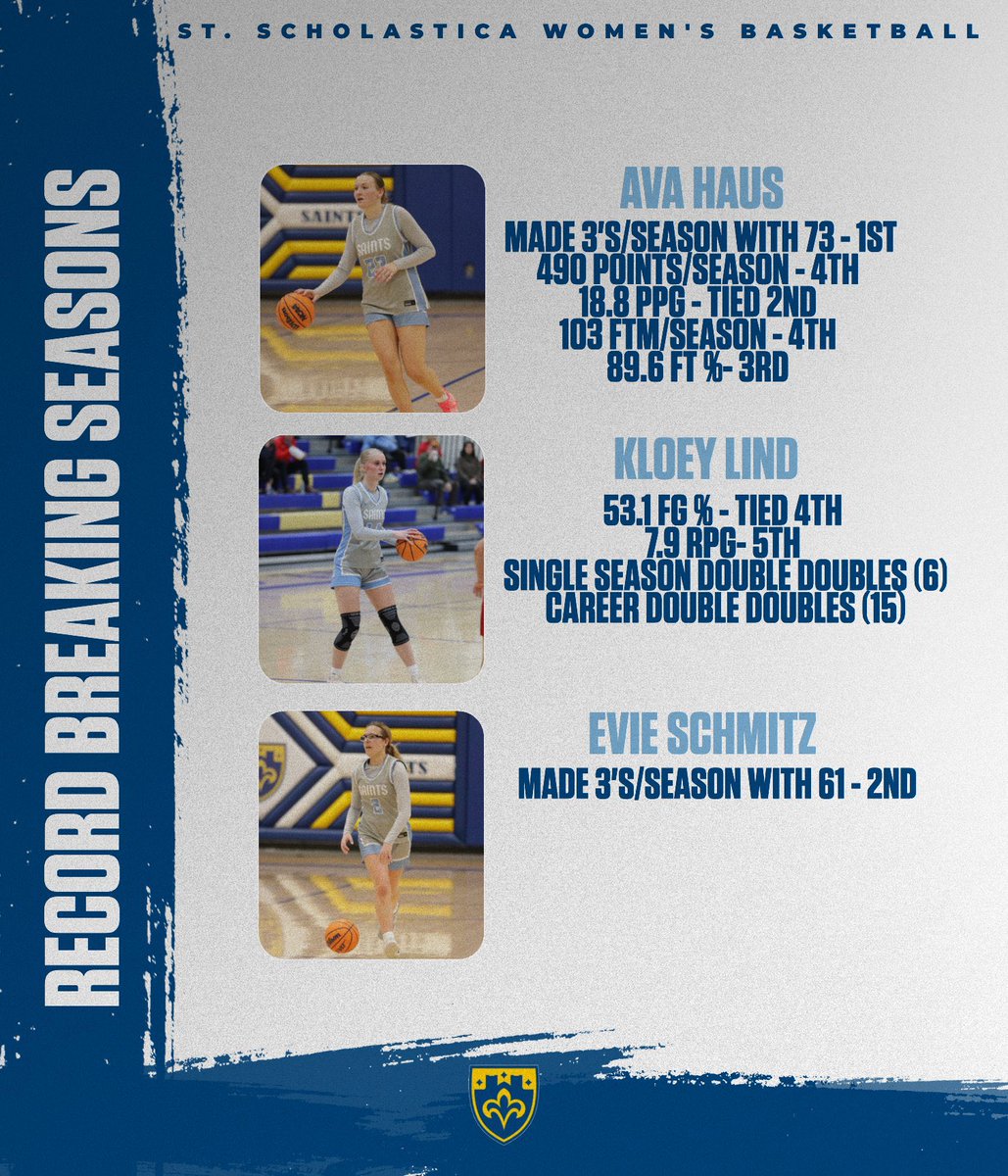 CSS WBBall tweet media