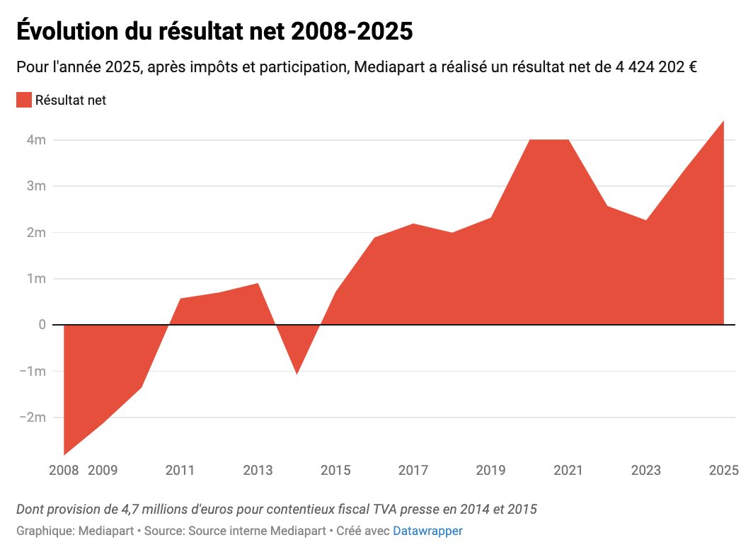 Edwy Plenel tweet media
