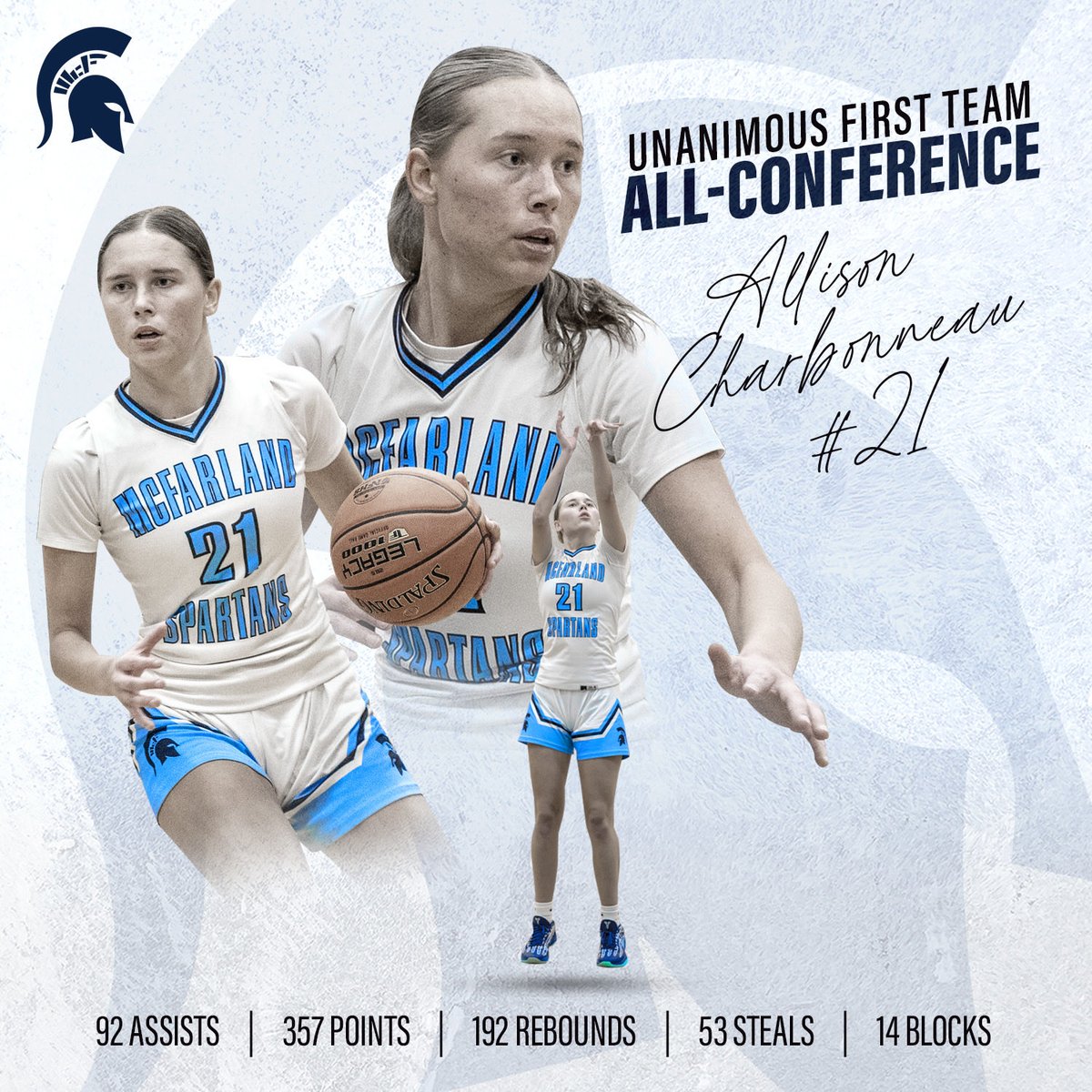 McFarland Girls Basketball tweet media