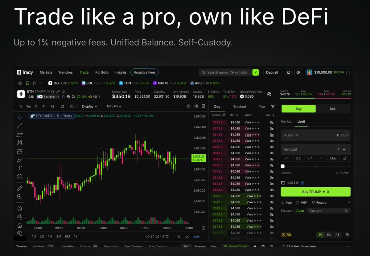 颜驰.Bit 🦅 tweet media