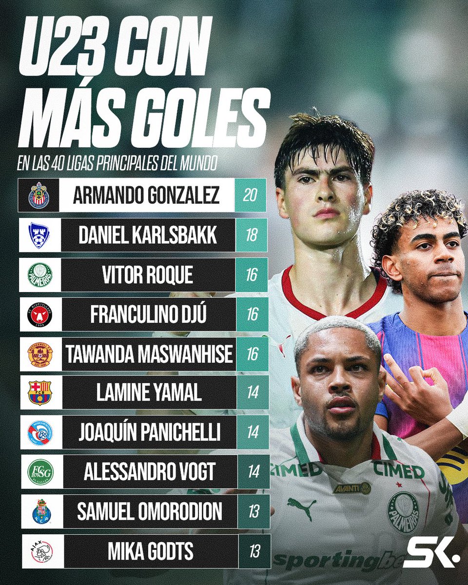 Statiskicks tweet media