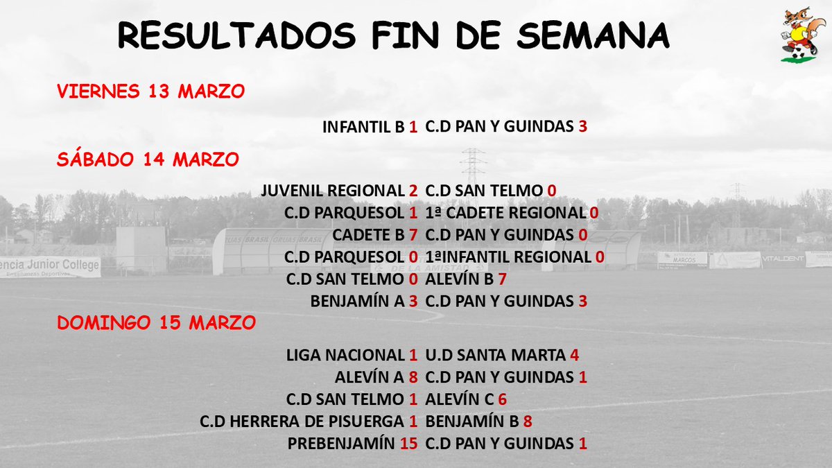 Club Internacional la Amistad- Delta Cinco tweet media