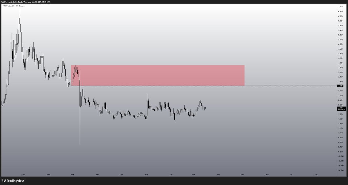 Waleed Ahmed tweet media