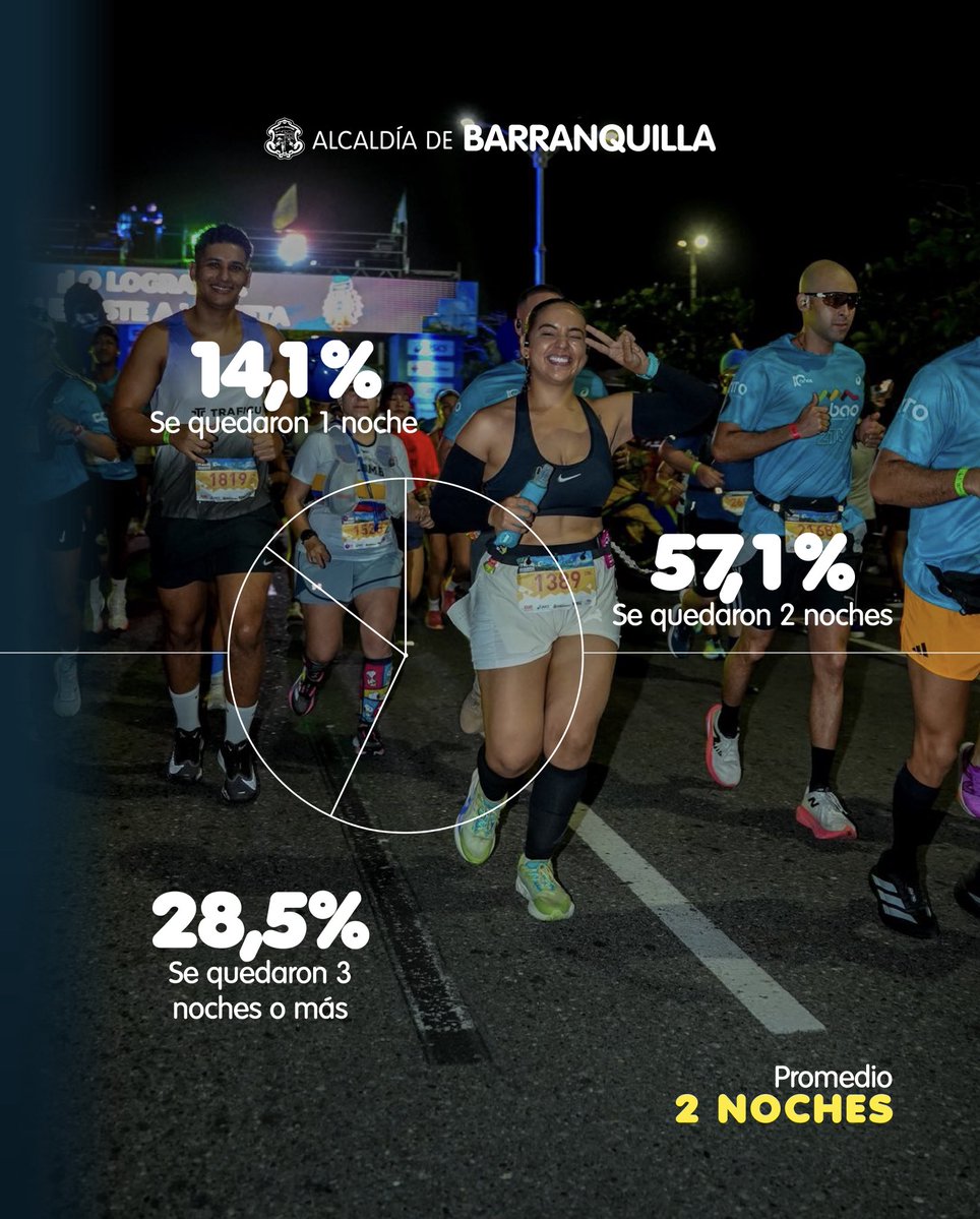 Alejandro Char tweet media