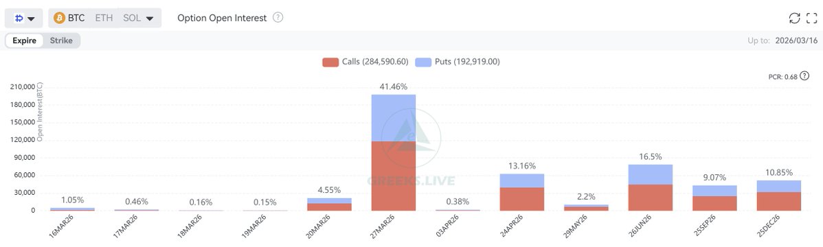 Adam@Greeks.live tweet media