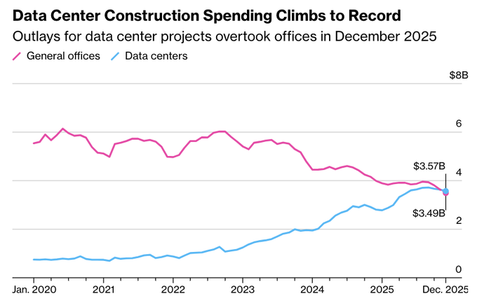 Polymarket Money tweet media