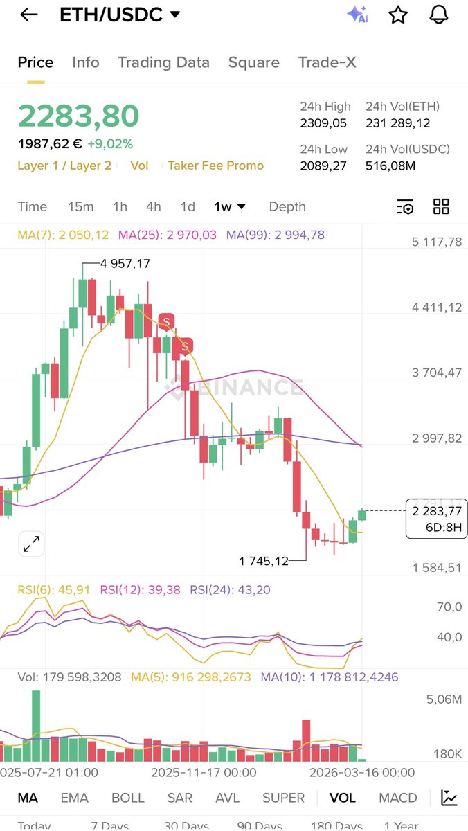 CryptogemsX 🇵🇹 tweet media