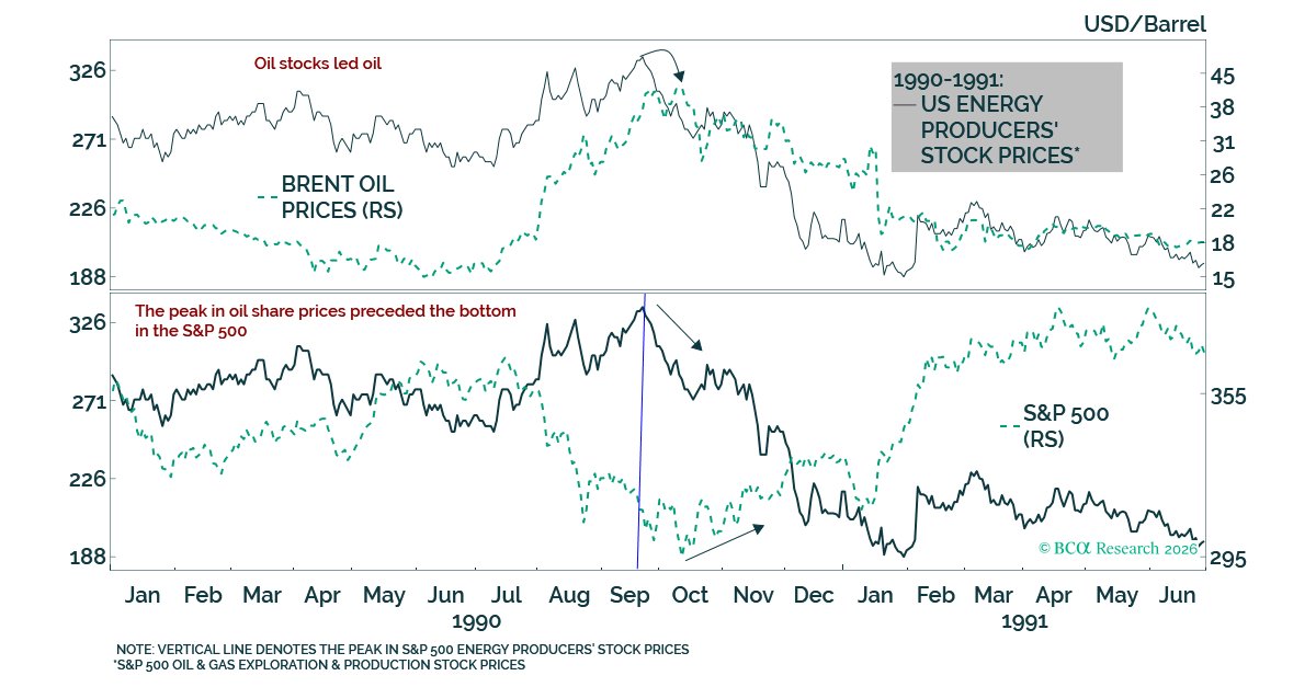 Arthur Budaghyan tweet media