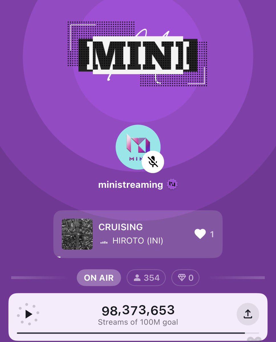MINI_ST_SUPPORT's tweet image. ［🎧𝗦𝗧𝗔𝗧𝗜𝗢𝗡𝗛𝗘𝗔𝗗💜］

#INI_STUDIO
HIROMU - またどこかで
HIROTO - CRUISING
HIROTO - ONLY YOU
HIROTO - ROLLER COASTER

デジタルリリースを記念して
スペシャルプレイリストをオンエア中🩵🖤

【MINIチャンネル】 
▶︎ stationhead.com/c/mini

#INI 
#髙塚大夢 #西洸人