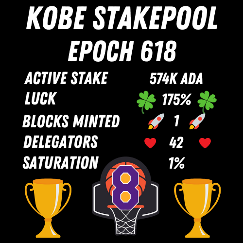 K₳izen Crypto tweet media