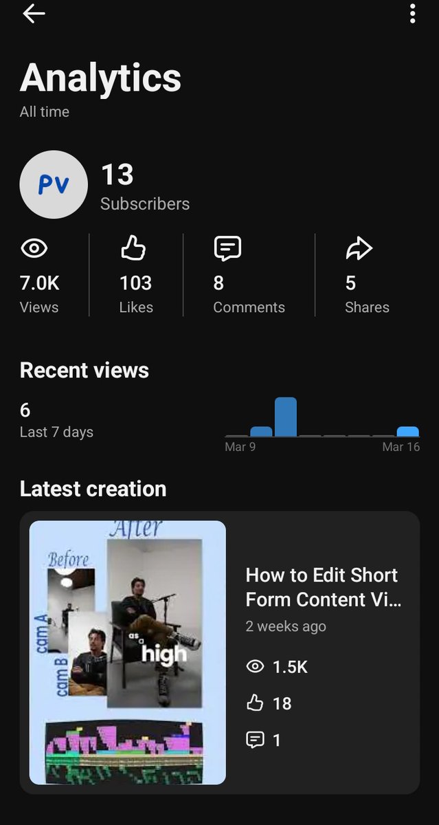 PREMIEREVISUAL's tweet photo. Not taking my YouTube channel seriously but still getting these results for me it's a huge number.

BTW I post like 1 video in a month or two 🌚 https://t.co/xOcF2cAL35