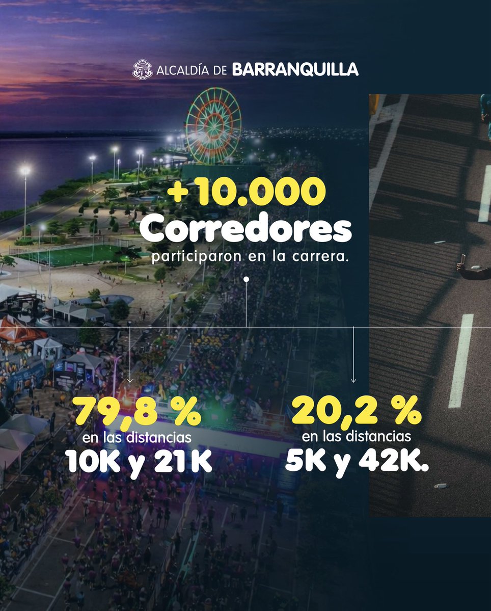 Alejandro Char tweet media