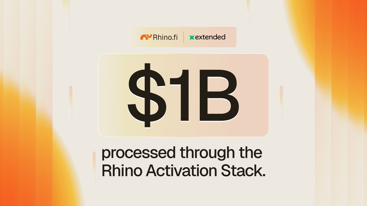 Rhino.fi tweet media