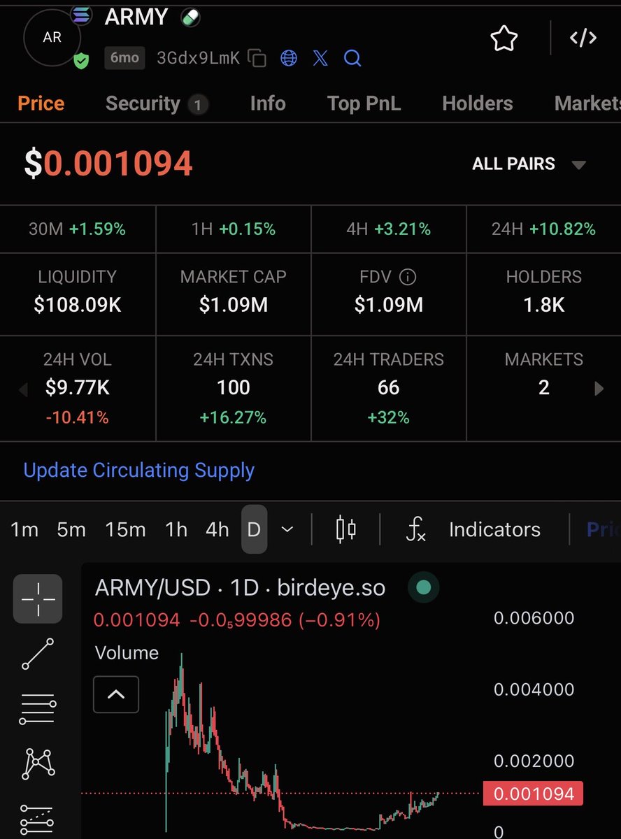 ⚡️A-SHOCK🥷 tweet media