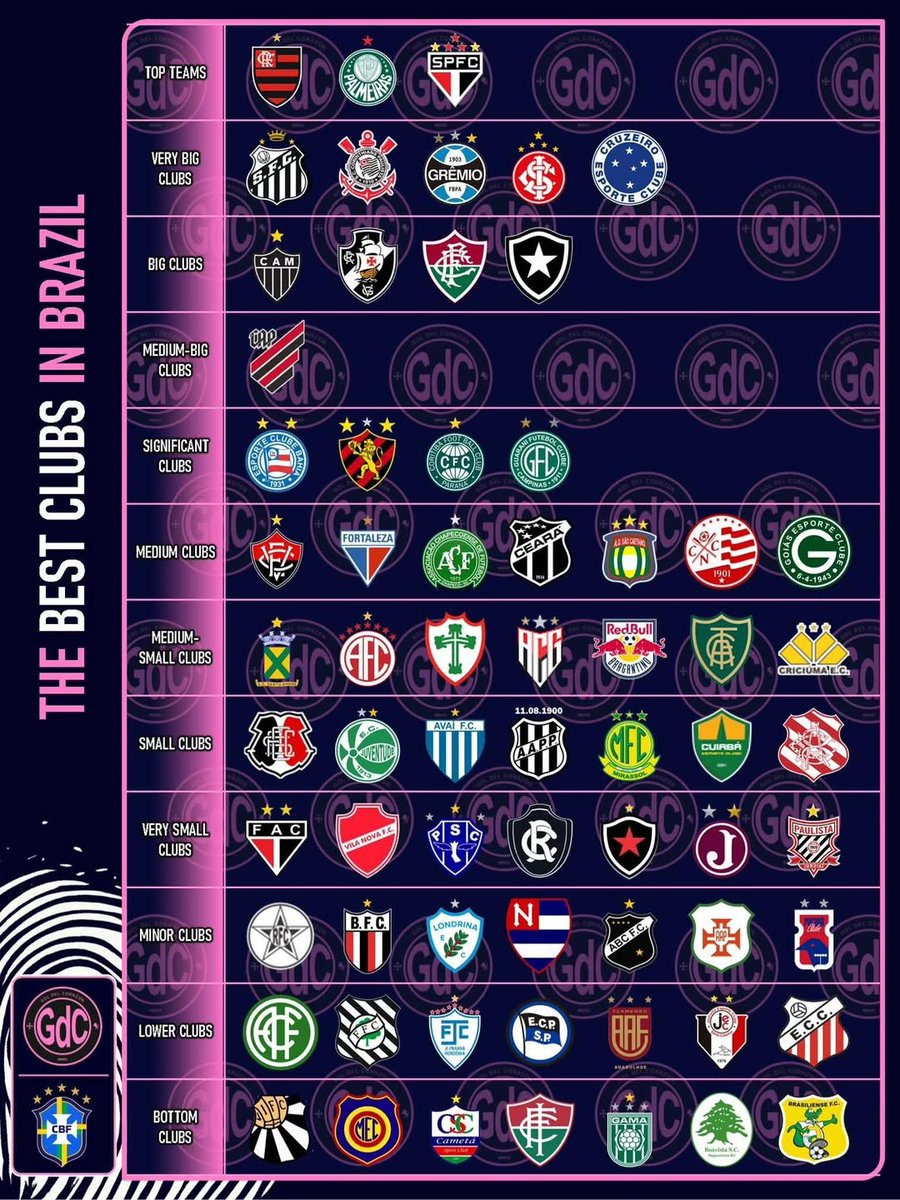 Noite de Copa tweet media