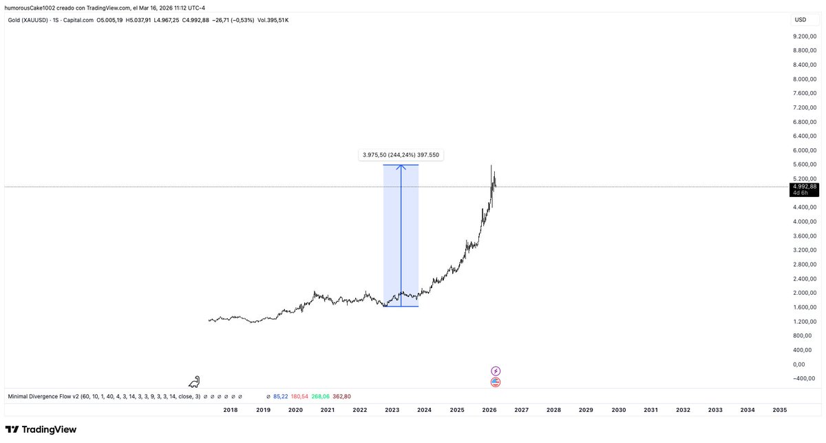 The Trading Room tweet media