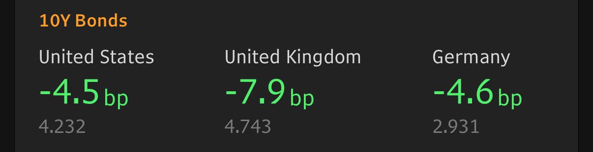 Mohamed A. El-Erian tweet media