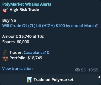 PolyCrypto Bot tweet media