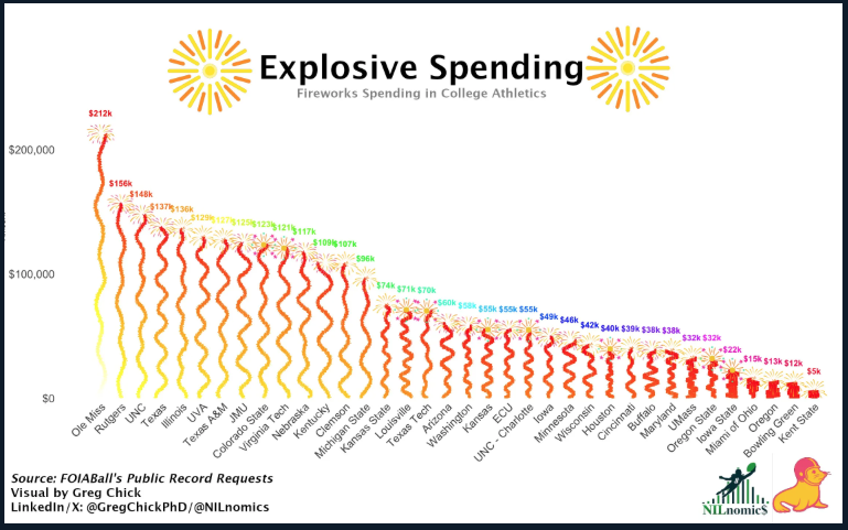 Daniel Roberts tweet media