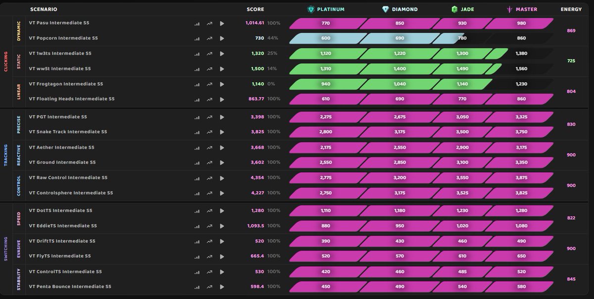 Ma ComfyTato tweet media