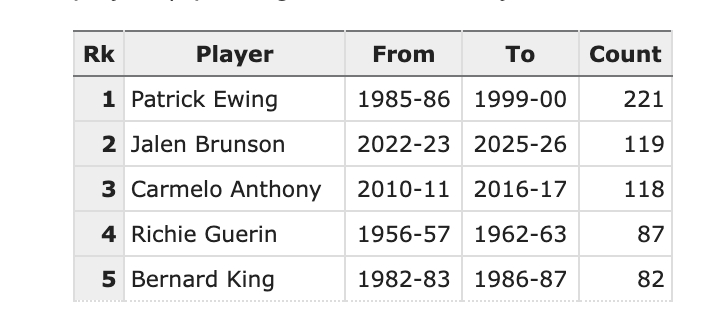 Tommy Beer tweet media