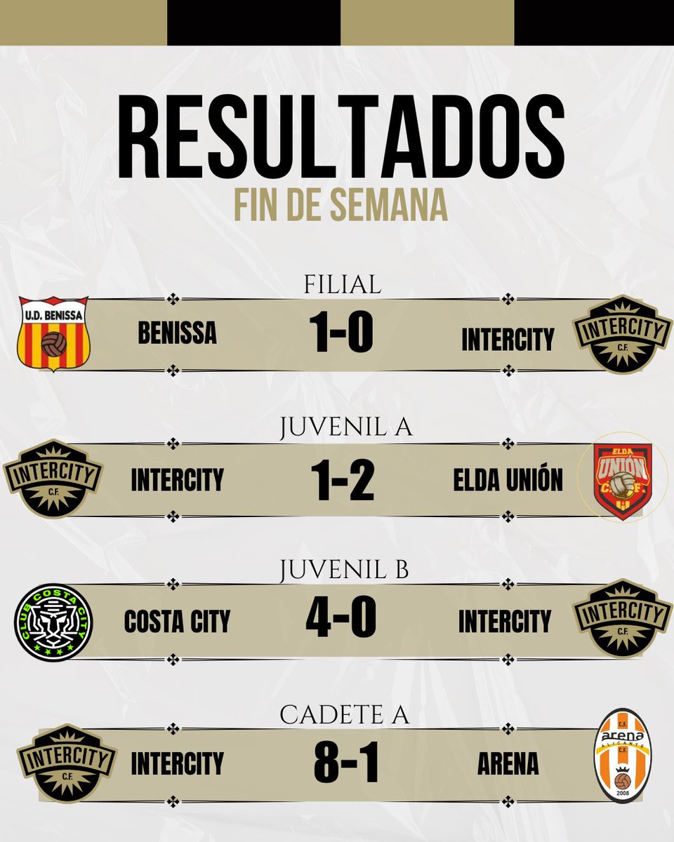 ๐๐๐ฆ๐ ๐๐ ๐๐ก๐ง๐๐ฅ๐๐๐ง๐ฌ tweet media