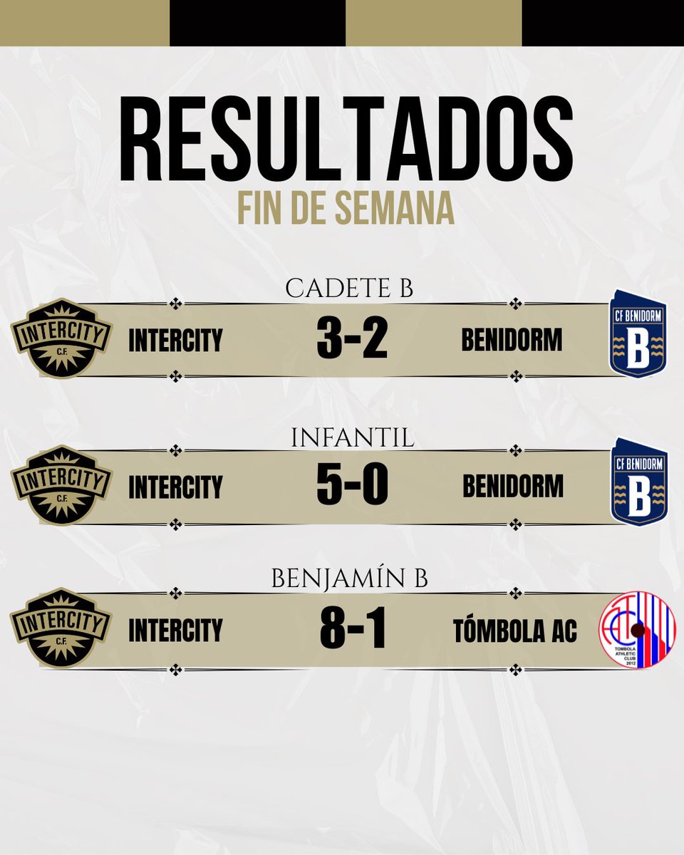 ๐๐๐ฆ๐ ๐๐ ๐๐ก๐ง๐๐ฅ๐๐๐ง๐ฌ tweet media