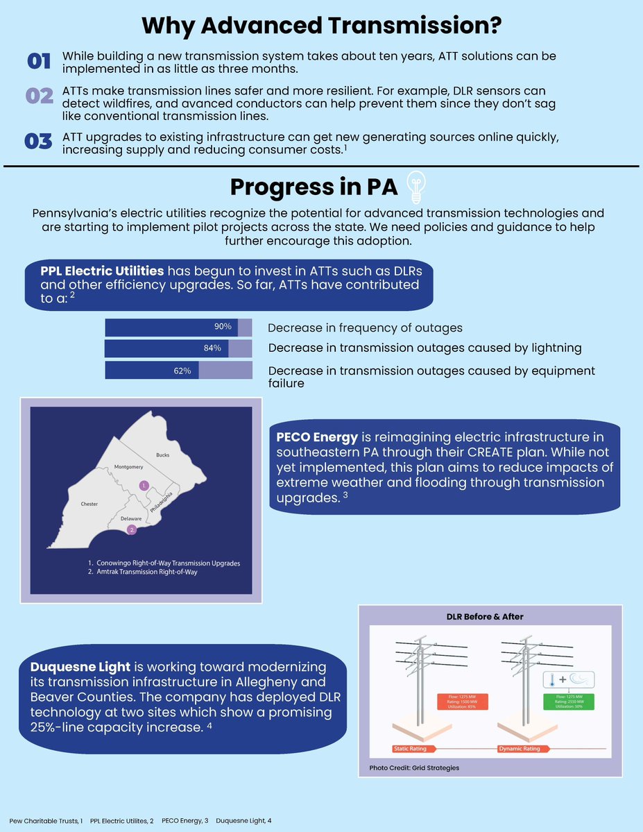 Pennsylvania Environmental Council tweet media