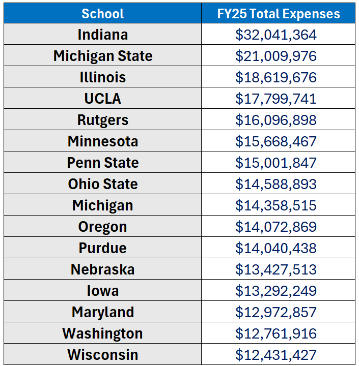 Double BB🌟 tweet media