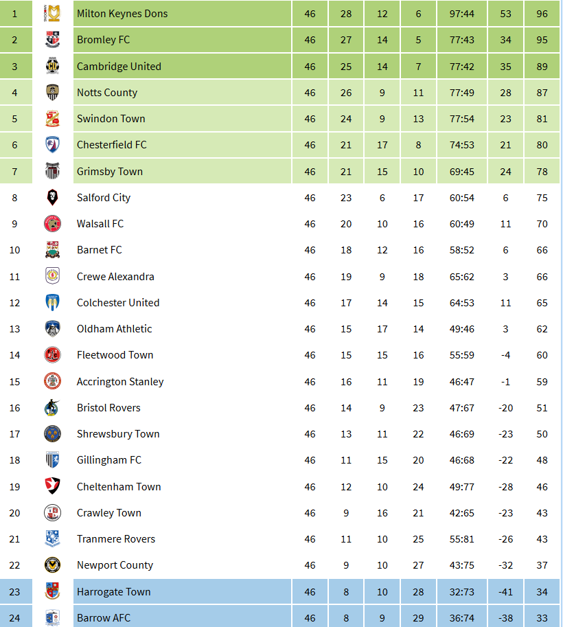 Hamid_MKD ⚽️ tweet media