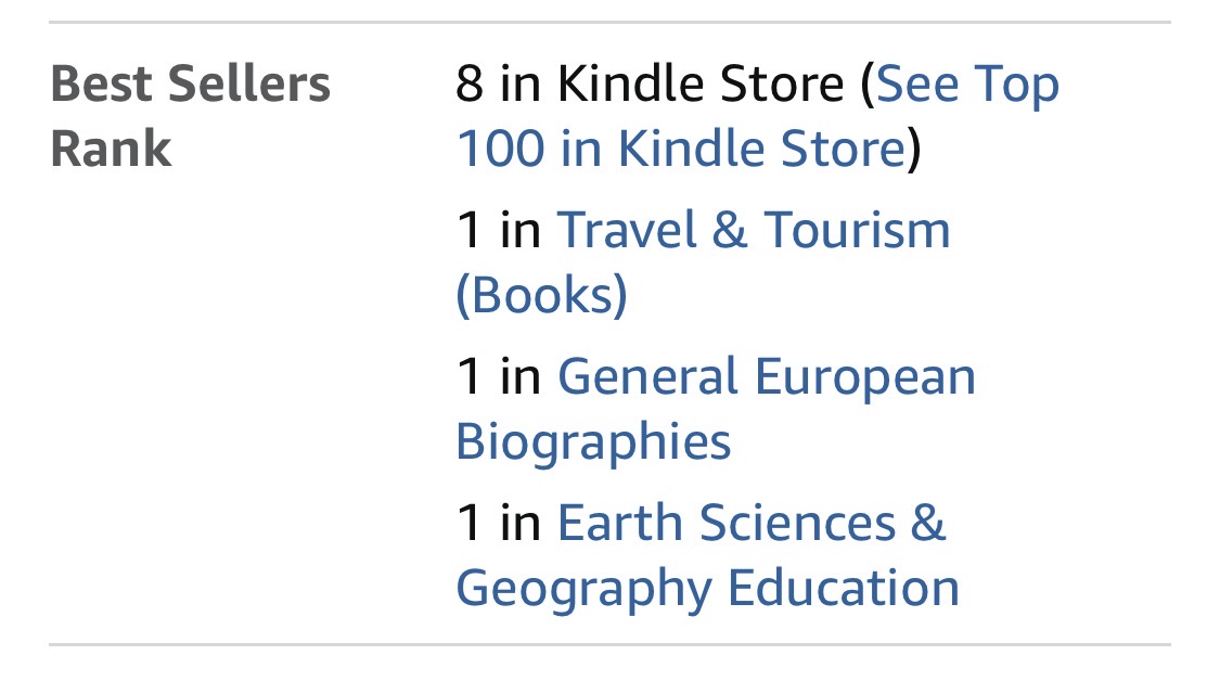 Alice Loxton tweet media