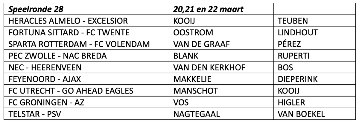 Mario van der Ende tweet media