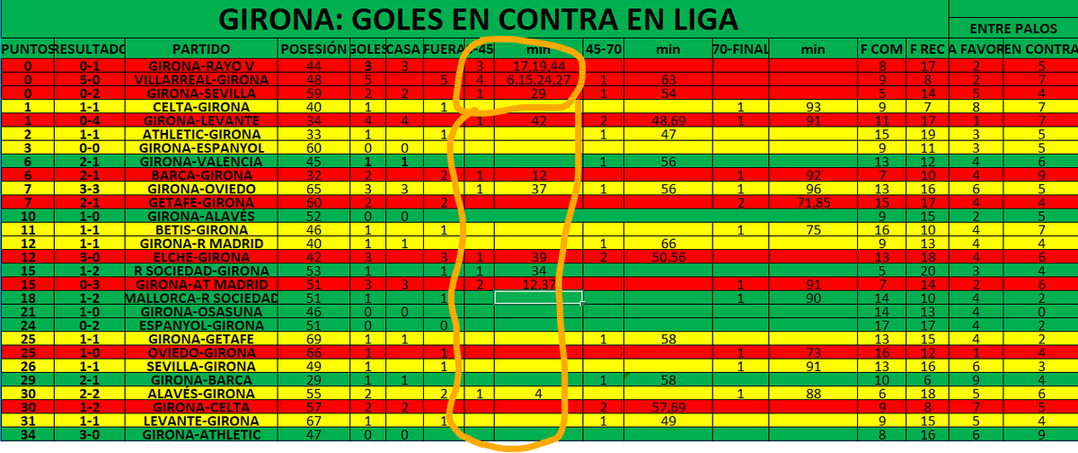 Chiquidatos fútbol tweet media