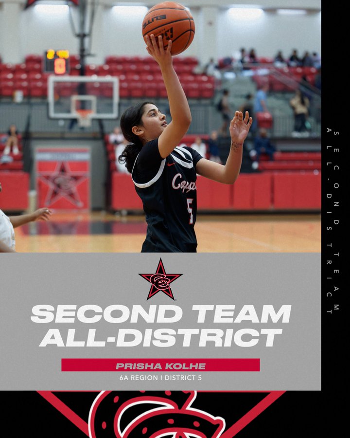 Prisha Kolhe tweet media