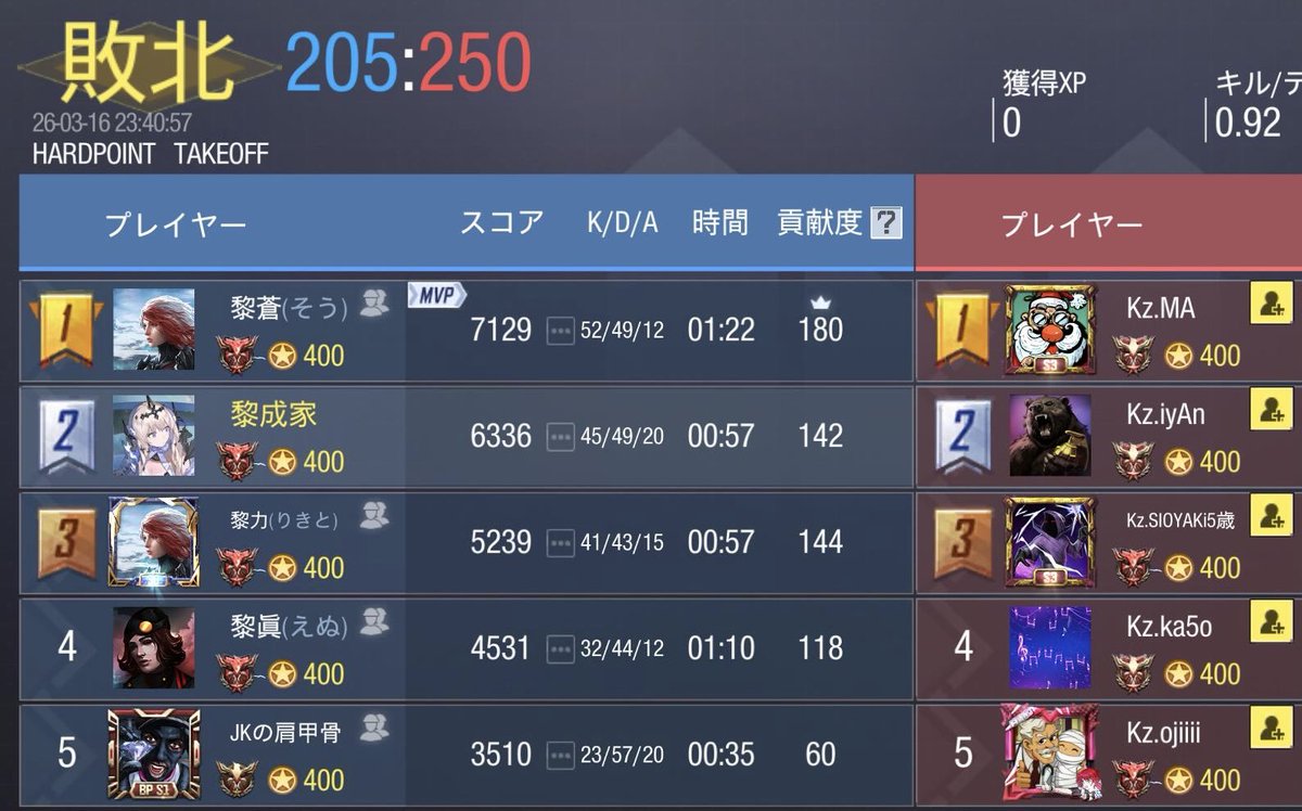 のわーる −NøiR− 〖公式〗 tweet media