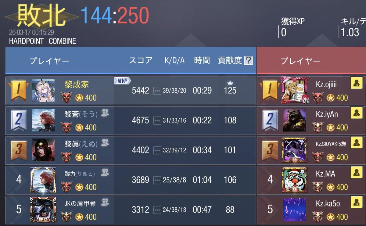 のわーる −NøiR− 〖公式〗 tweet media