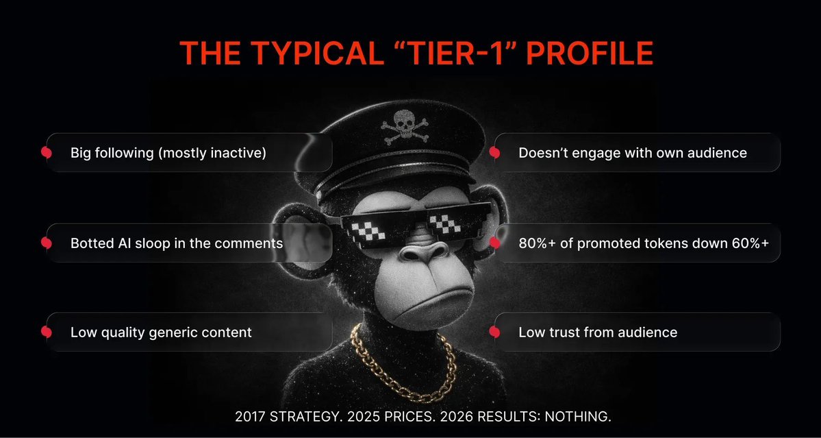 Solus Group tweet media