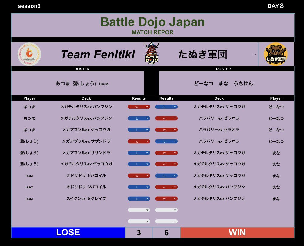 【公式】Battle Dojo Japan tweet media