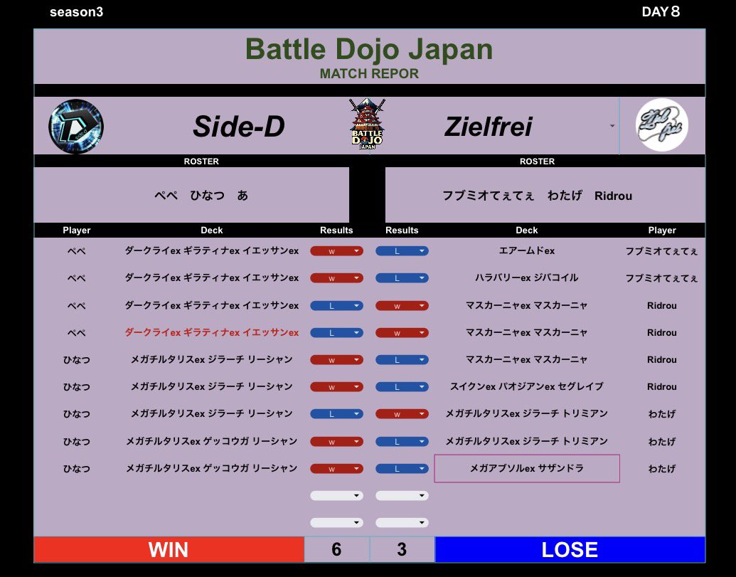 【公式】Battle Dojo Japan tweet media