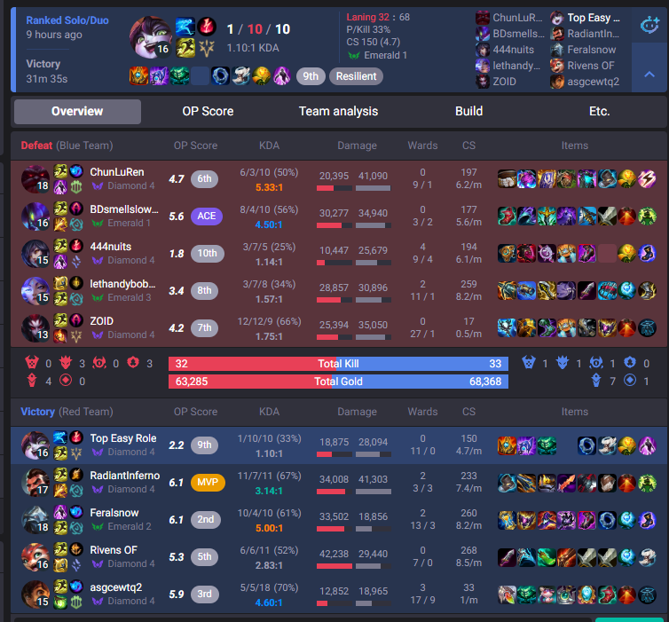 RogueHunterr tweet media