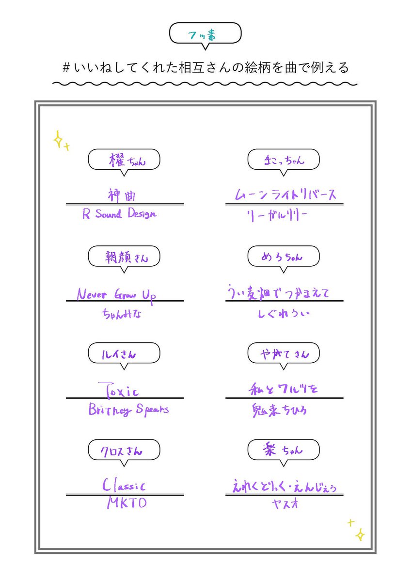 フッ素 tweet media