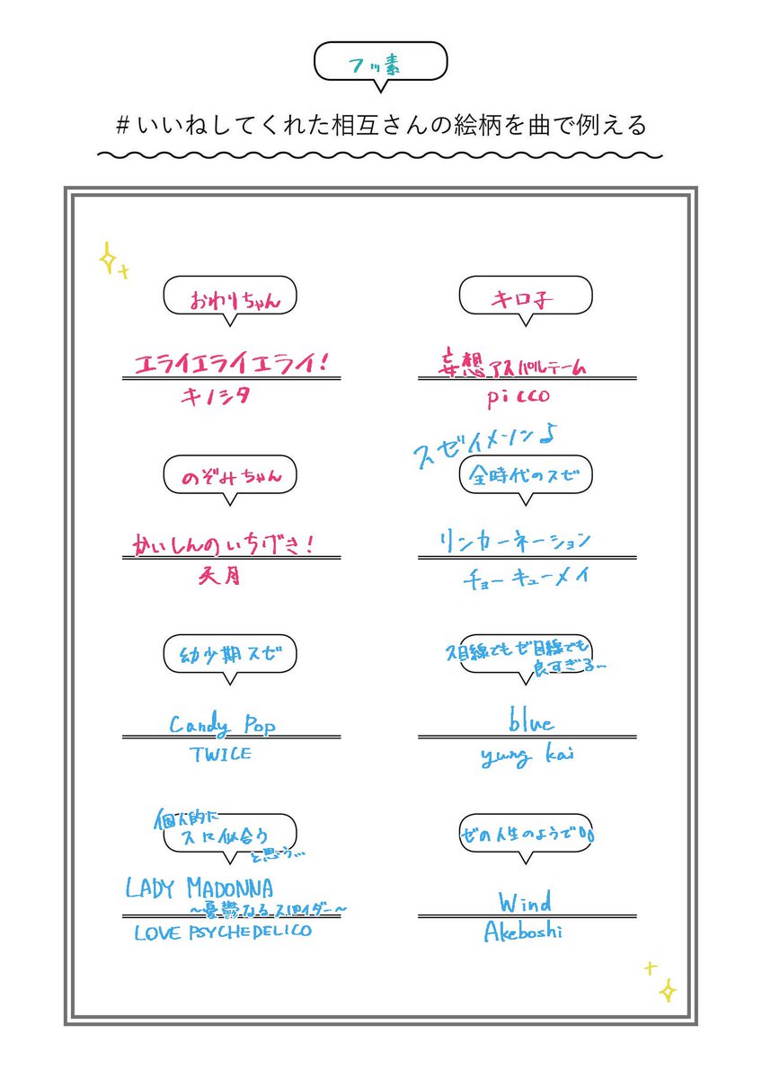 フッ素 tweet media