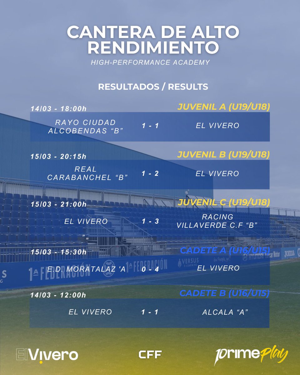 El Vivero 🌱 tweet media