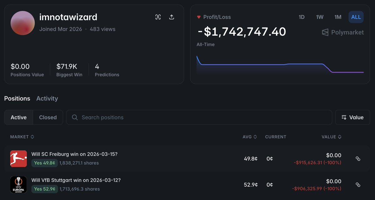 Whales of Polymarket tweet media