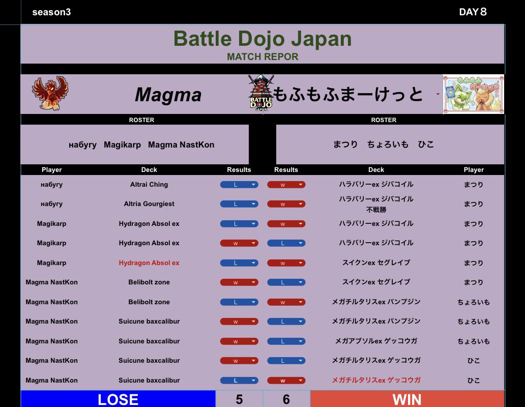 【公式】Battle Dojo Japan tweet media