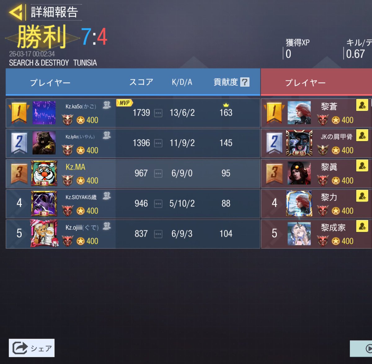 Kz【公式】 tweet media