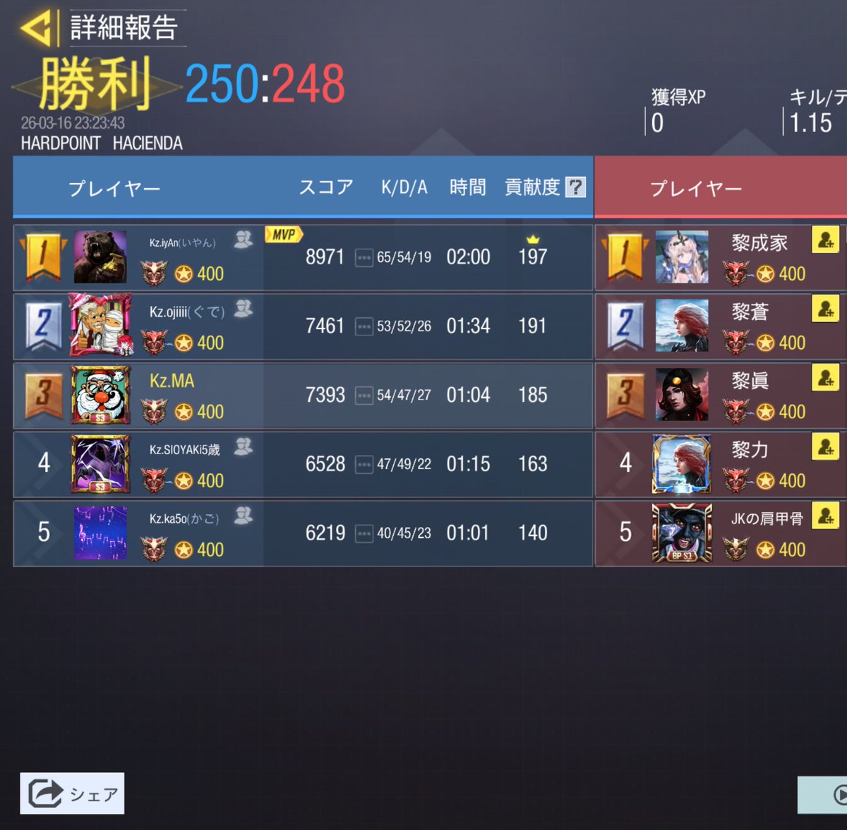 Kz【公式】 tweet media