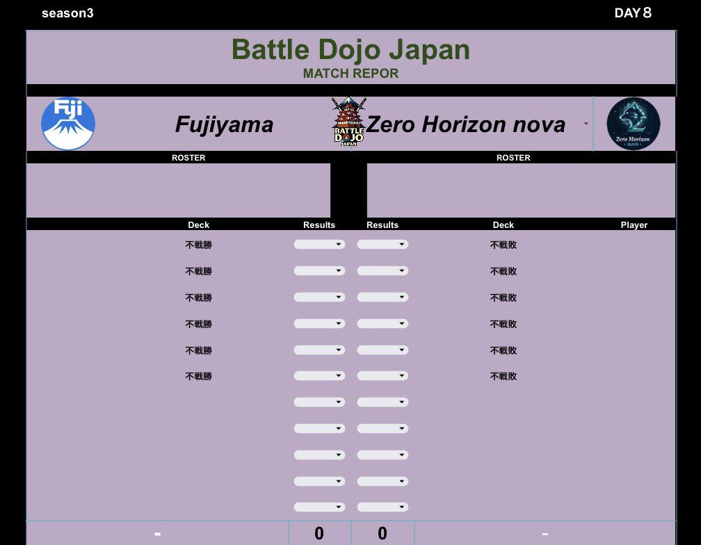 【公式】Battle Dojo Japan tweet media