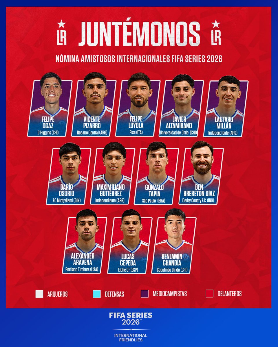 Selección Chilena tweet media